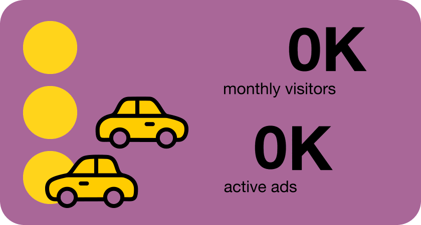 02—Automotive—The go-to place to buy and sell a vehicle in Croatia