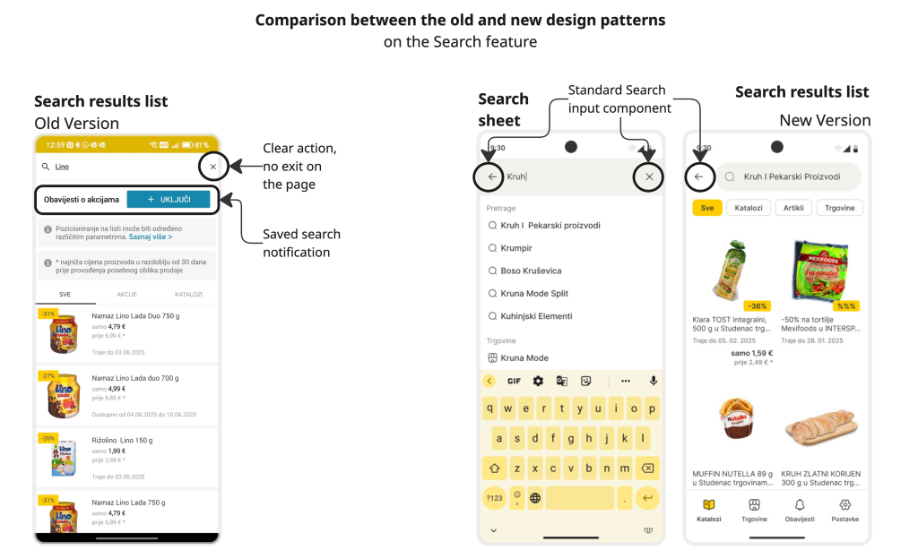 Comparison between the old and new design patterns on the Search feature