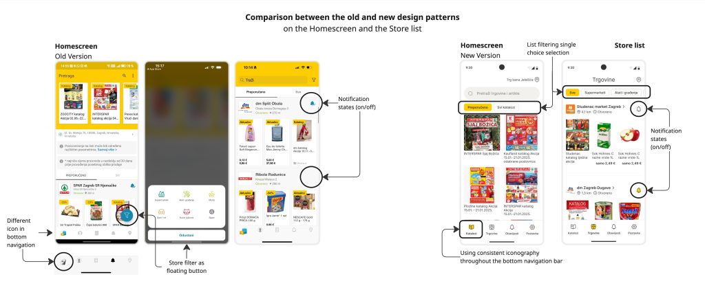 Comparison between the old and new design patterns on the Homescreen and the Store list