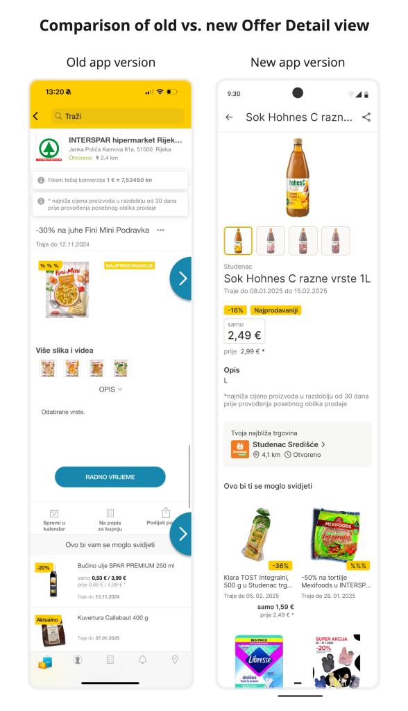 Comparison of old vs. new Offer Detail View