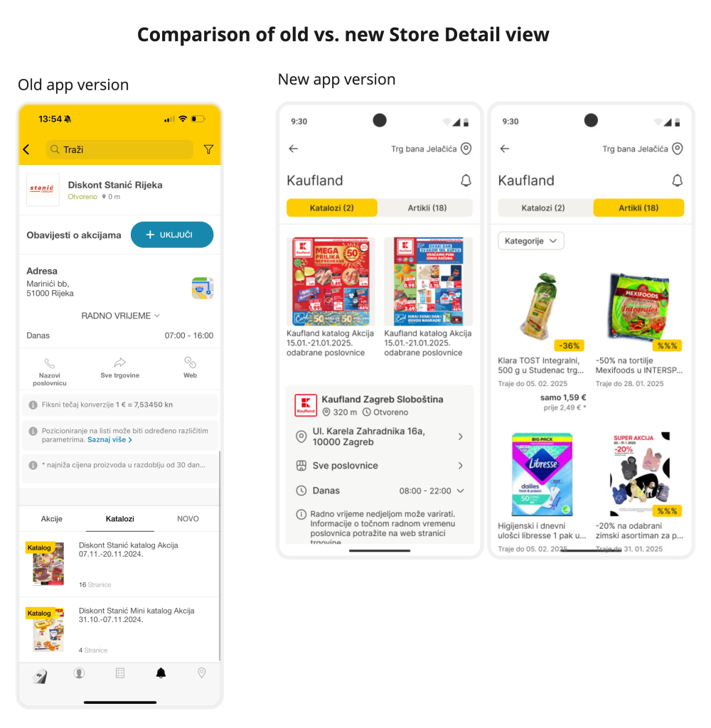 Comparison of old vs. new Store Detail View