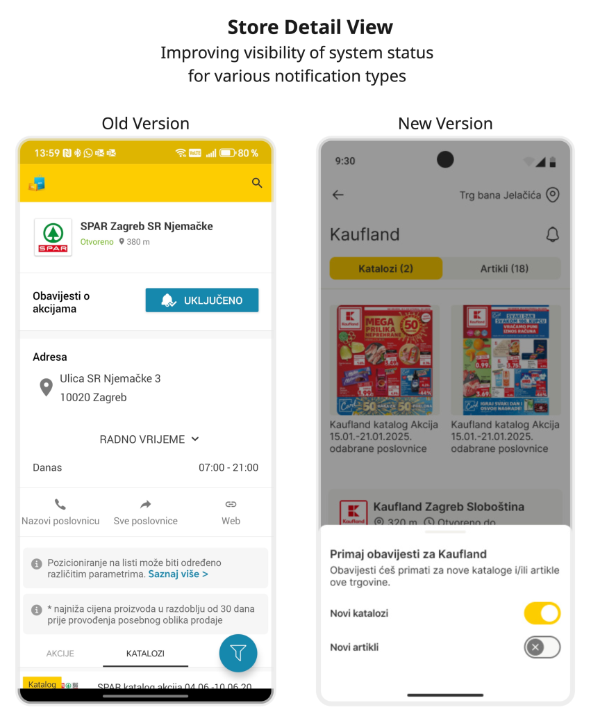 Image shows a comparison of the notification subscription component on the store detail view